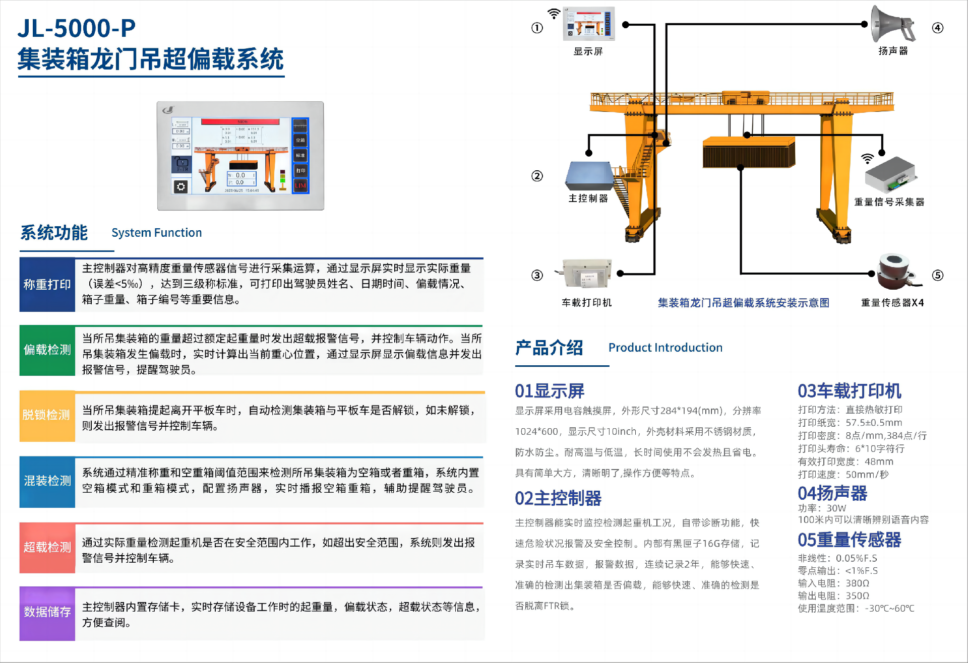 集裝箱龍門(mén)吊超偏載系統(tǒng)(1)(1).png