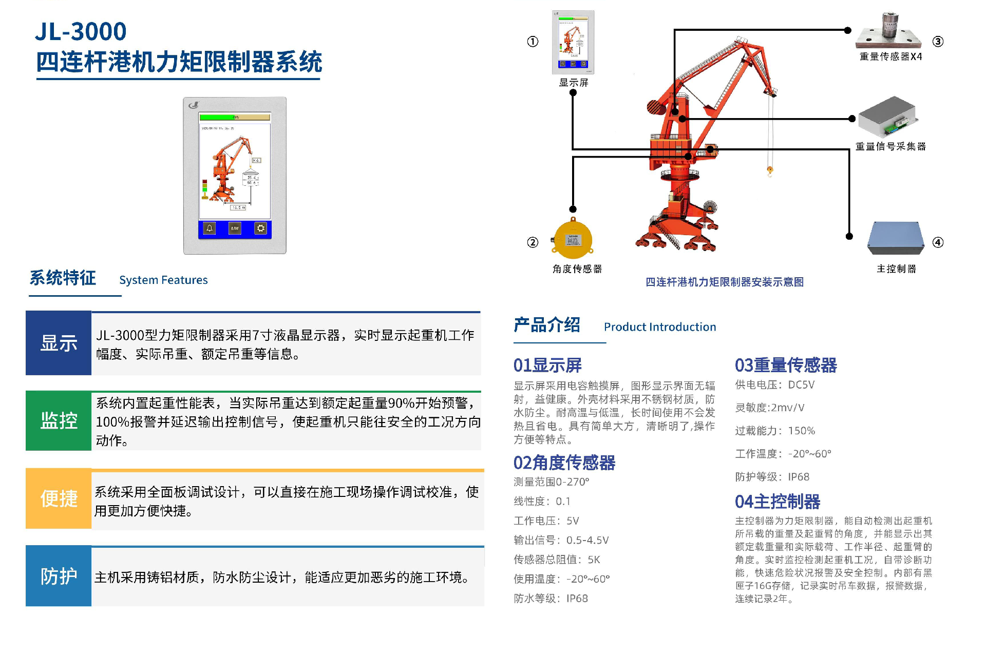 四連桿港機力矩限制器(1)(1).png